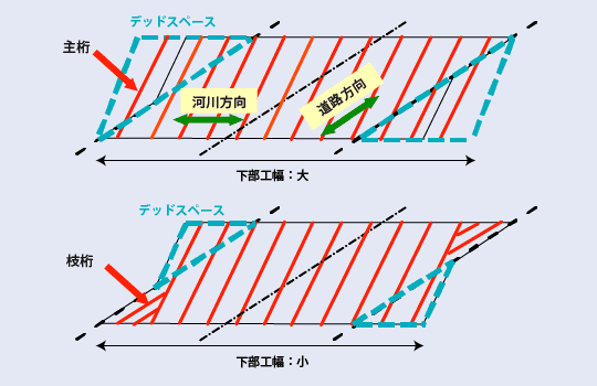 prebeam_plan10